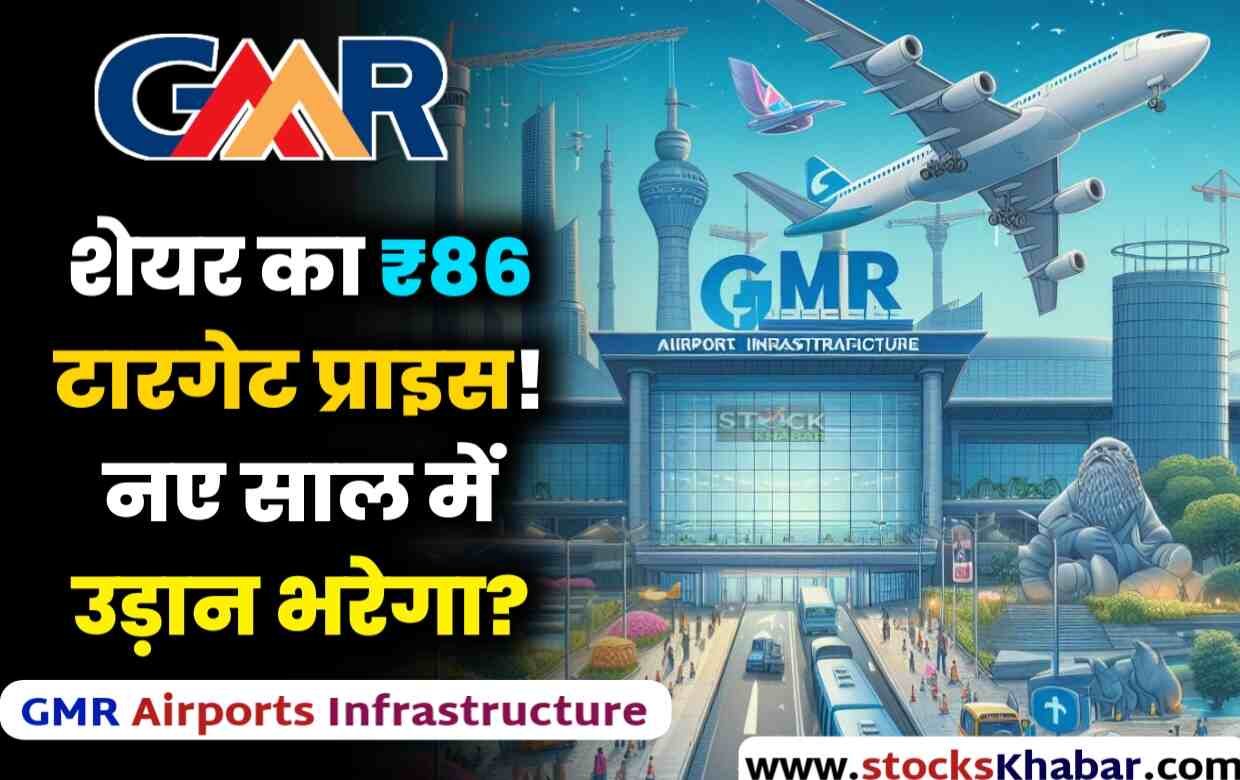 gmr airports infra share