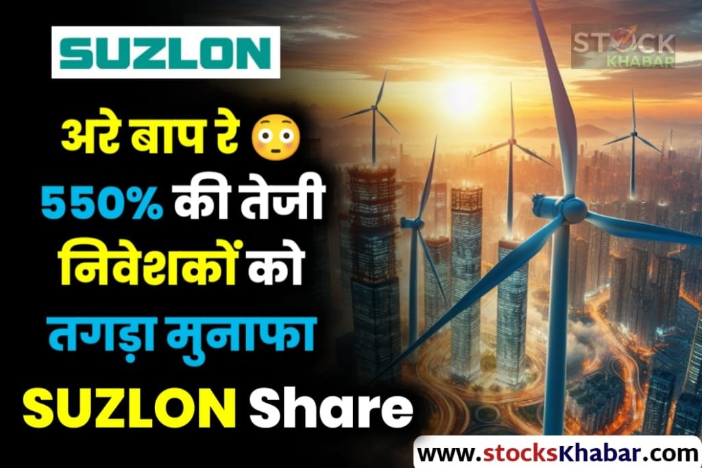 Suzlon Share Price News today