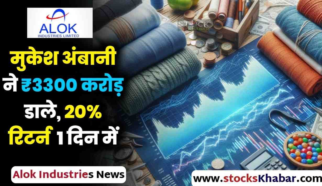 Alok Industries News