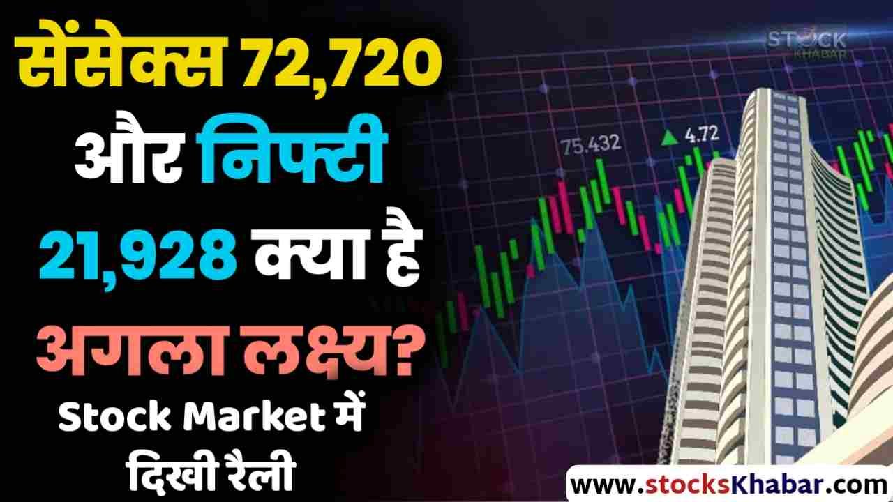 Stock Market Rally Sensex 72720, Nifty 21928, Next Target Stocks Khabar Today