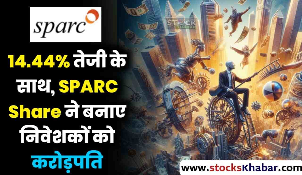 Sun Pharma Advanced Research Company (SPARC Share)